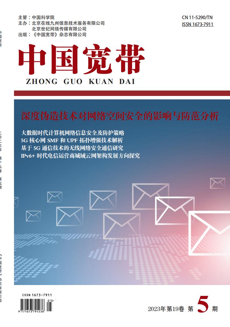 中国宽带封面