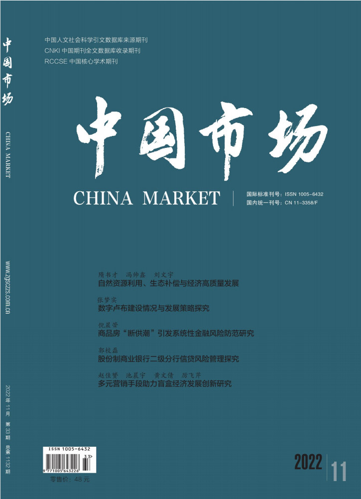 中国市场封面