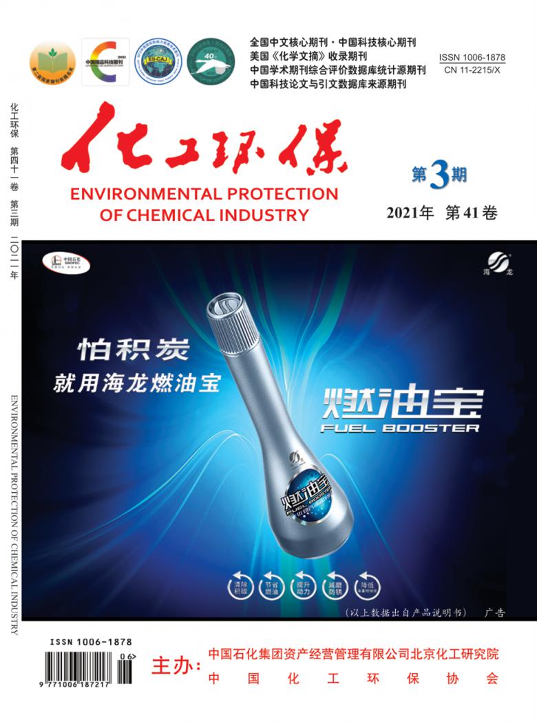 化工环保封面