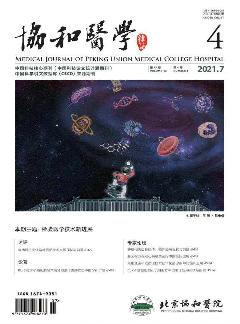 协和医学杂志封面