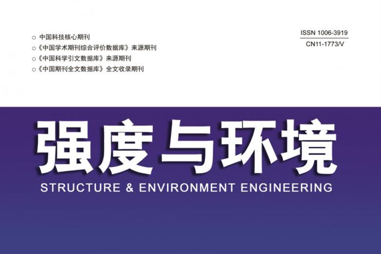强度与环境