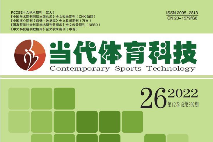 当代体育科技