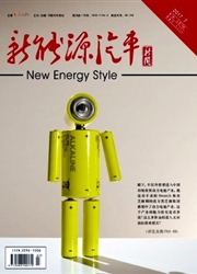 新能源汽车新闻封面
