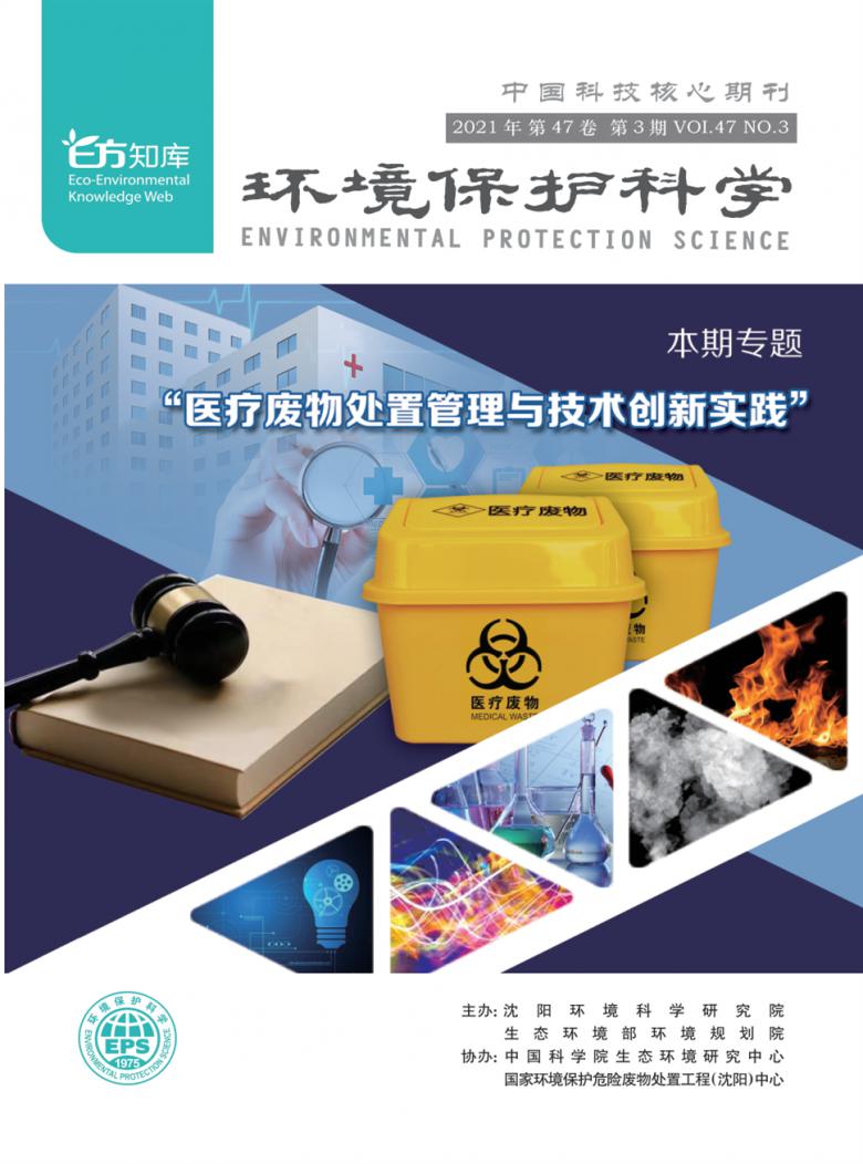 环境保护科学杂志封面