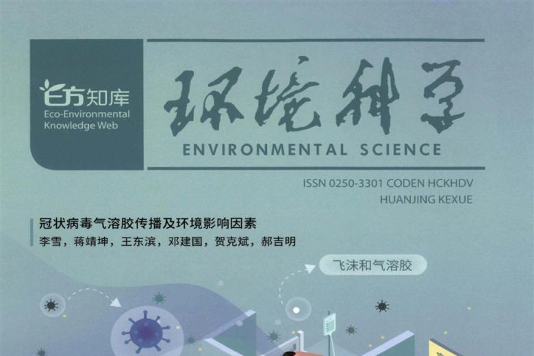 环境科学