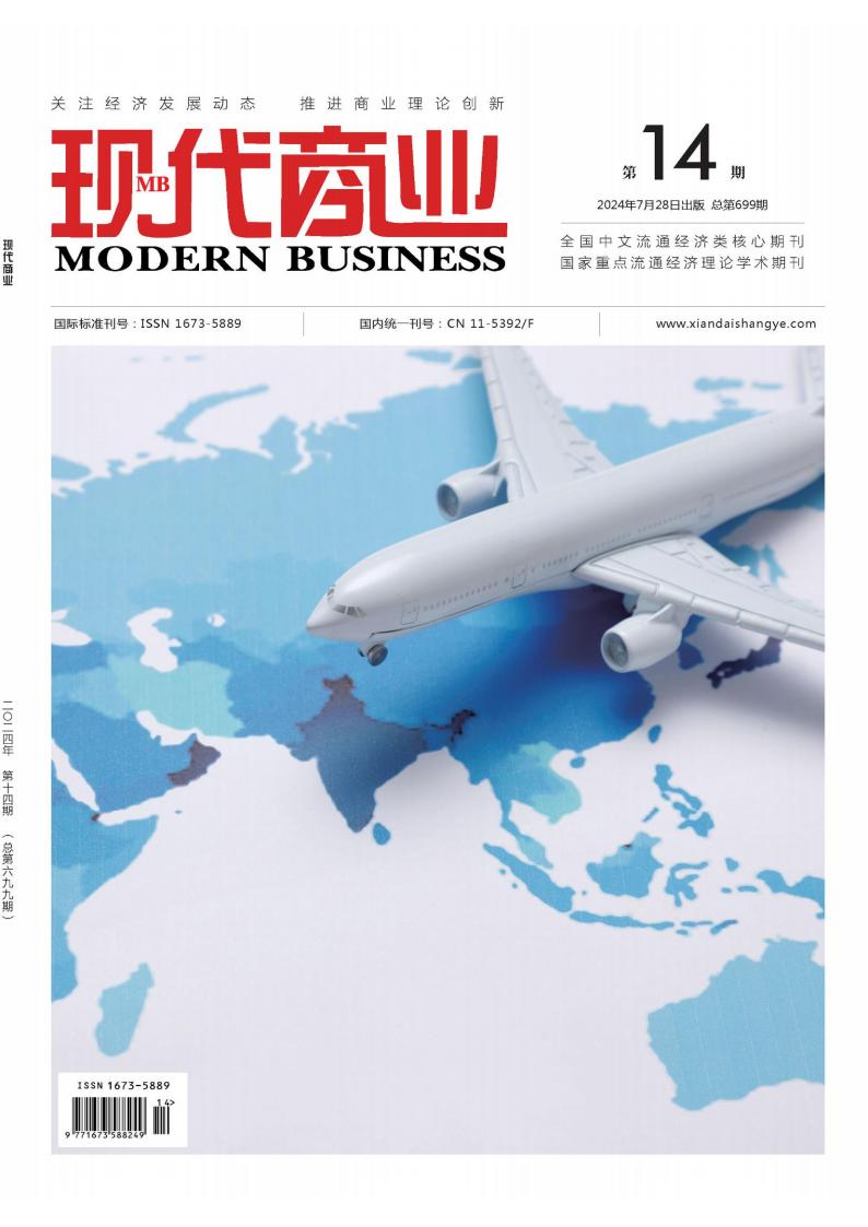 现代商业杂志封面
