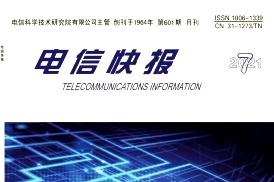 电信快报