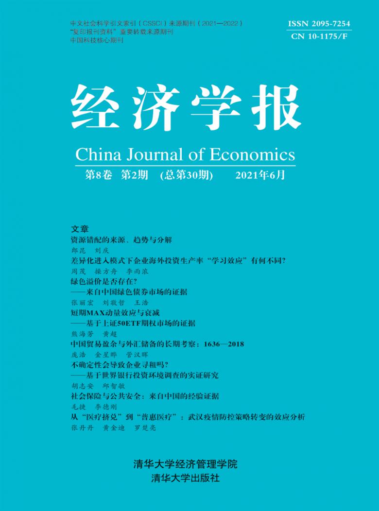 经济学报杂志封面