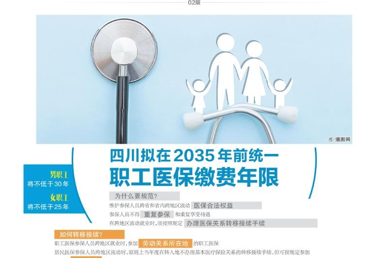 医护职称晋升：如何选择合适的医学科普发表平台？