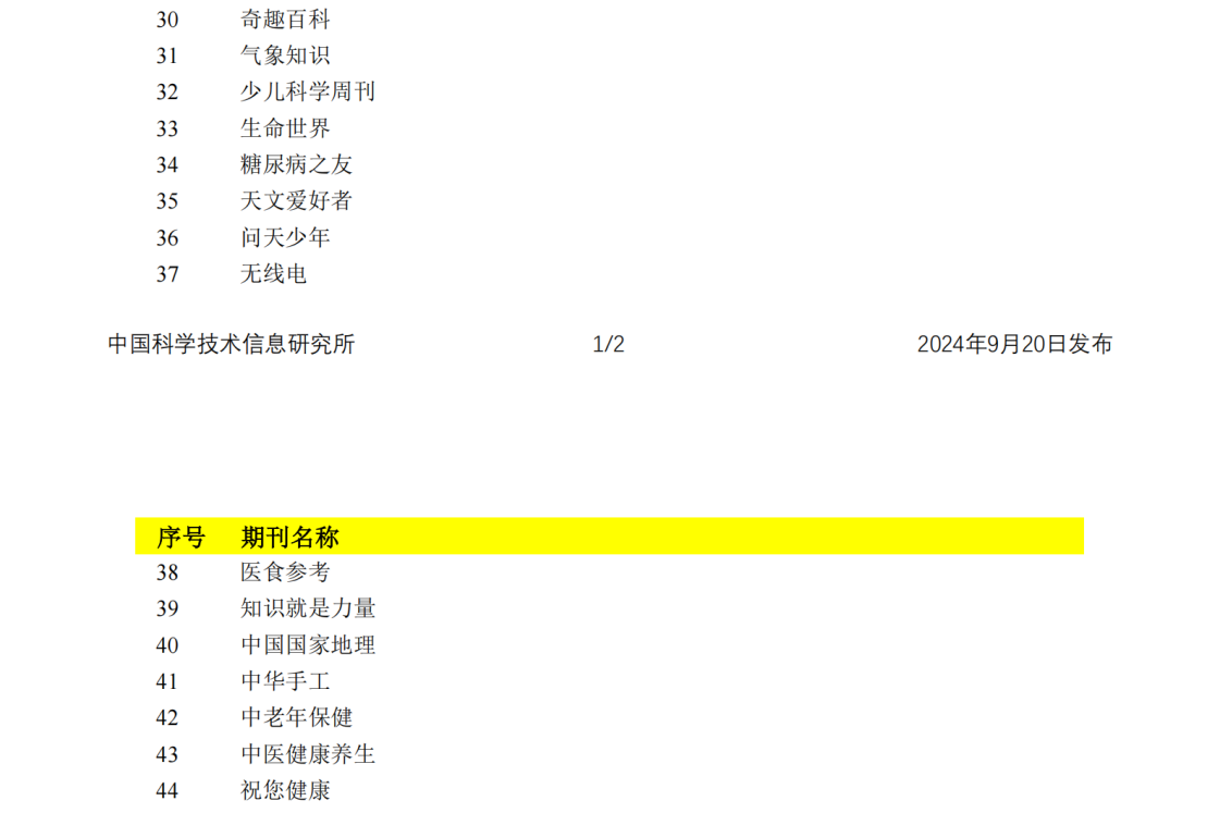 《家庭医学》杂志是科技核心吗？