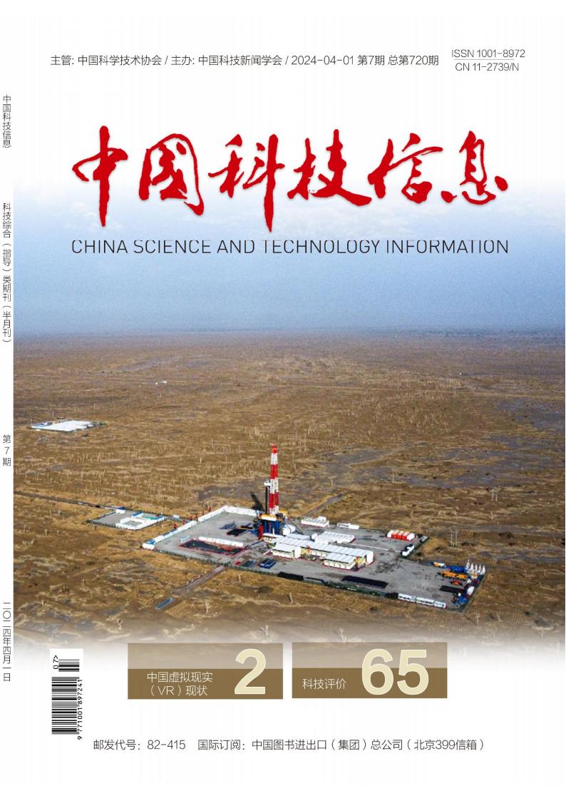 中国科技信息杂志封面