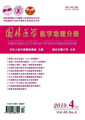国外医学杂志封面