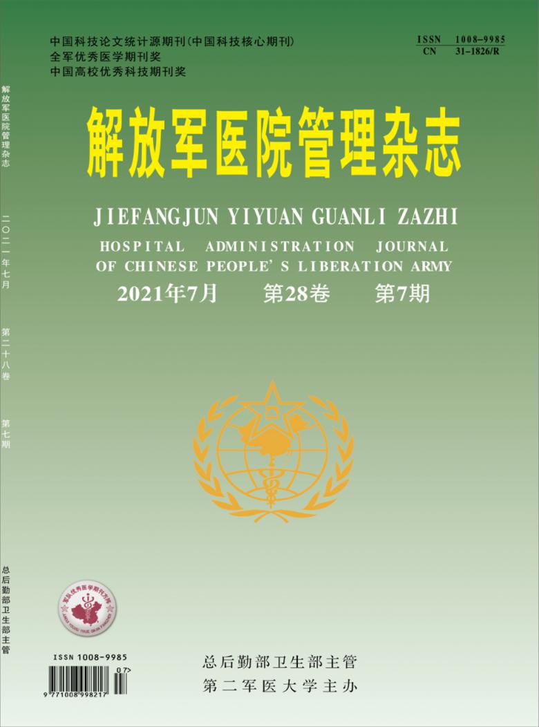 解放军医院管理杂志封面