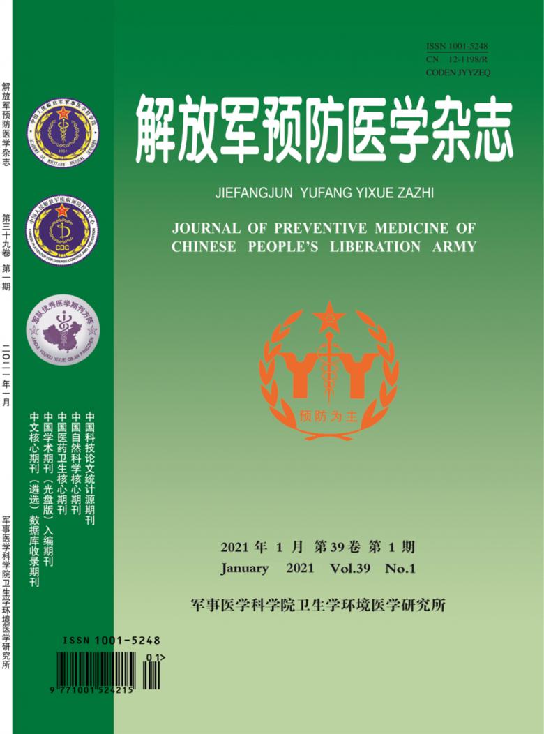 解放军预防医学杂志封面